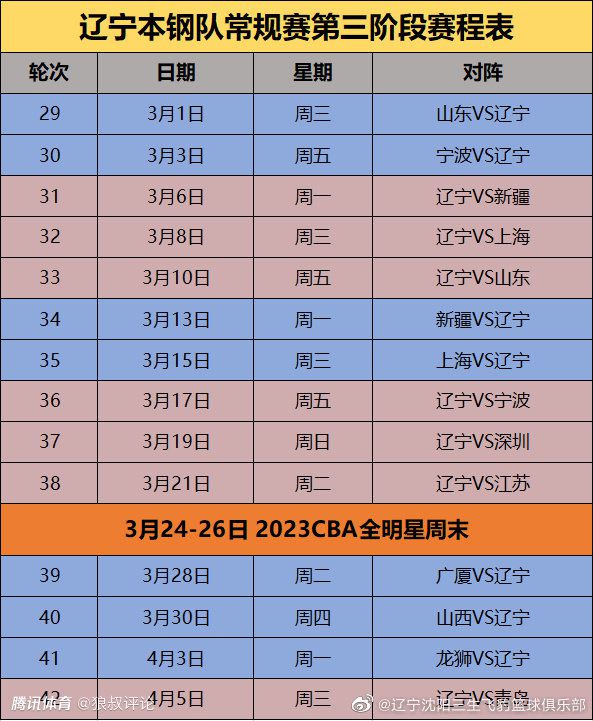 平易近国期间。                                  　　京城四醉汉赵年夜满（姜武）、钱二宝（柳云龙）、孙三强（张悦）和李标（何冰）目击前进常识份子及其女儿被杀于陌头，愤慨打死凶手，闯下年夜祸——死者是京城汉奸恶霸姜十七的独子。四人回避姜家众打手时，不测收到姜府总管（任叫）送来的钞票和姜府地形图，虽不解其意图，但决议立即杀失落姜十七。